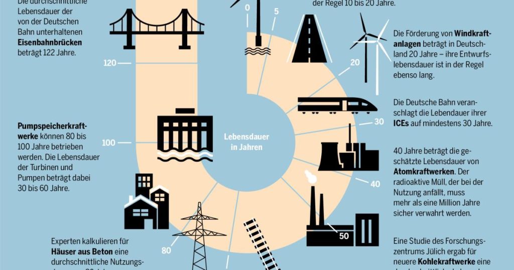 Infrastrukturatlas2019 13.jpg.jpeg
